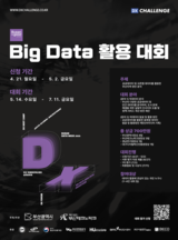 부산시, 「빅 데이터(Big Data) 활용 대회」 개최… 지역 문제 해결을 위한 데이터 분석의 장 마련