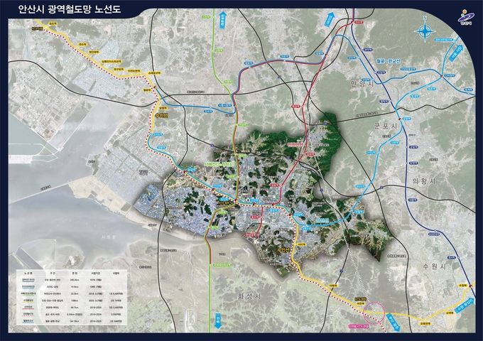 안산시, GTX-C 연장으로 ‘6철’ 시대 문 연다