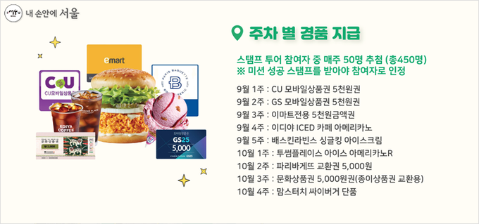 스탬프 투어 참여자에 한해 추첨을 통해 경품을 지급한다