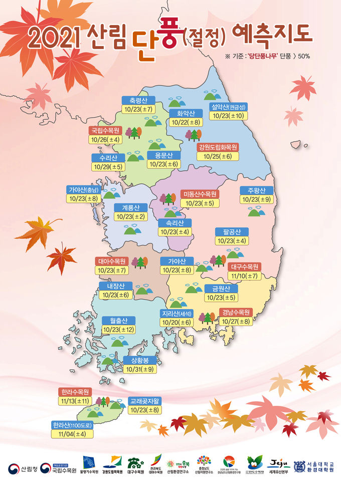 2021 단풍예측지도_최종