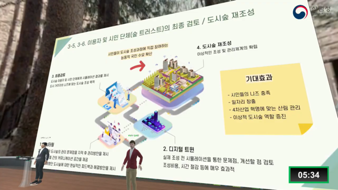 제21회 산림 정보통신기술(ICT) 공모전 활용사례 및 아이디어 발표