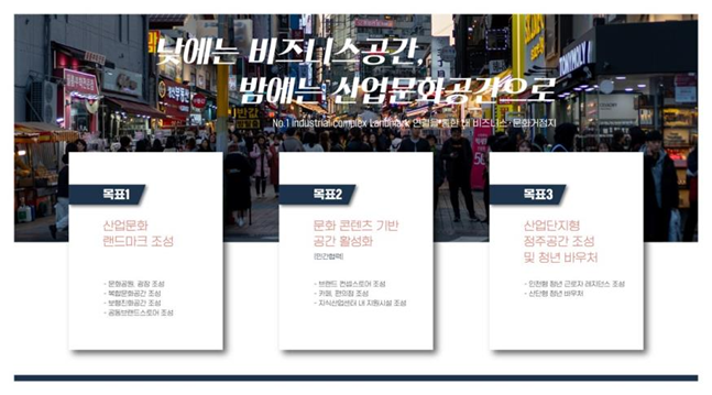 산단 산업문화공간 대개조 사업 개요