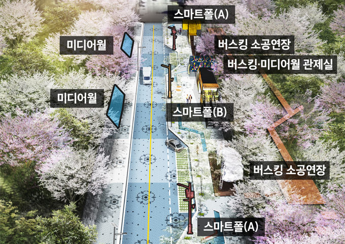 안산시, 도시재생 뉴딜사업으로 지역 균형발전 박차…도시경쟁력 높인다(월피동 생활밀착형 도시재생 스마트기술 지원사업)