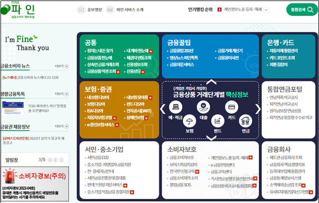 <금융소비자 정보포털(파인) : ①개인정보노출등록 및 ②계좌정보통합조회>
