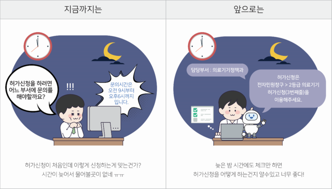 민원상담 챗봇민원 편의 개선