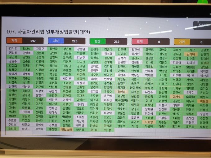 자동차관리법 일부개정법률안 국회 본회의 통과(소병훈 의원실)