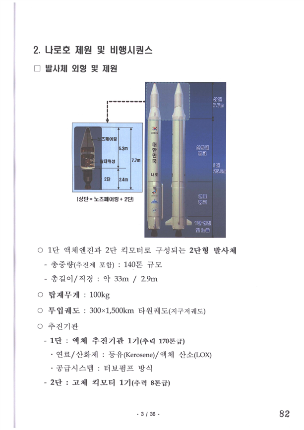 「나로호 개발 사업 보고」(2012, 한국항공우주연구원)<br>
우리나라 최초의 우주발사체 개발 계획