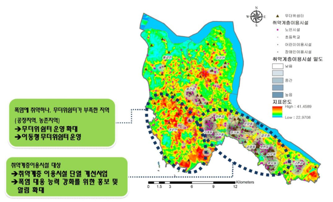 지표온도지도의 지자체 환경계획 활용 사례(김포시)