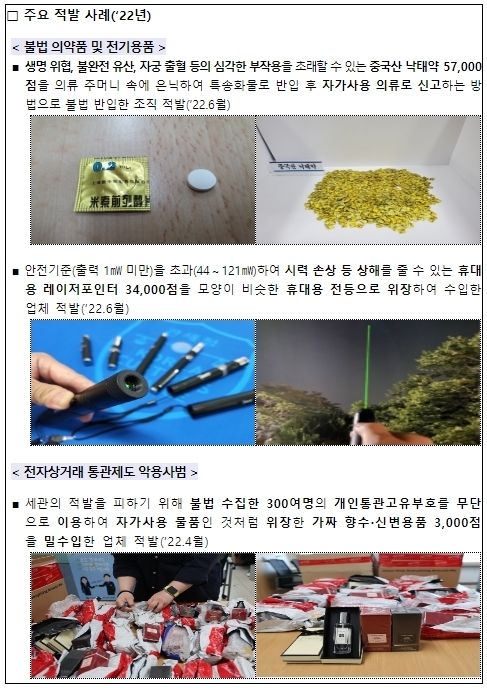 (참고자료) 국민안전위해 및 전자상거래 악용 사범 적발 사례