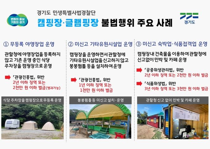 캠핑장글램핑장 불법행위