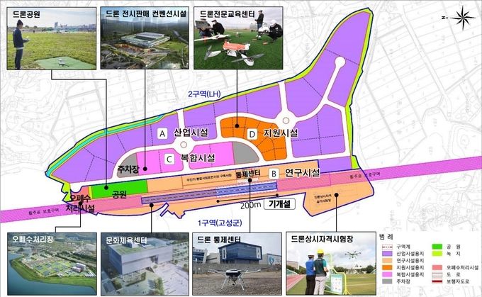 토지이용계획