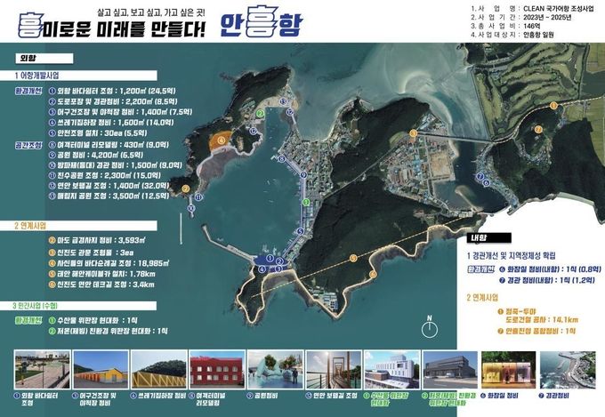 안흥항_시범사업_세부사업
