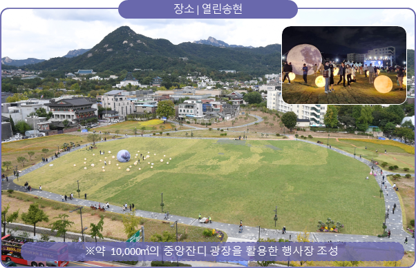 열린송현 녹지광장 전경