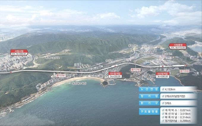 오시리아선 조감도