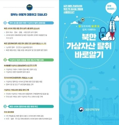 북한 가상자산 탈취 바로알기