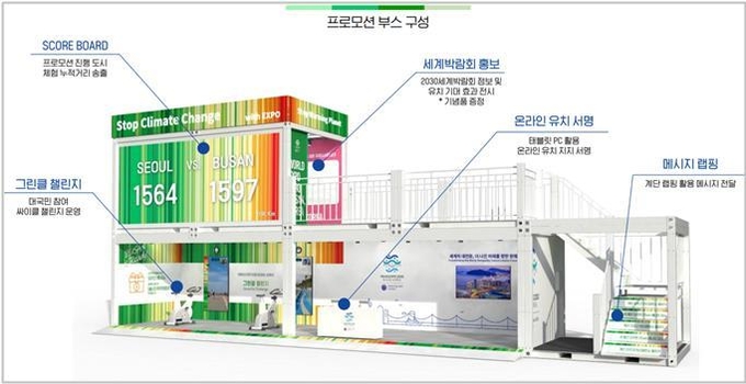2030부산세계박람회 유치 기원 그린클 챌린지 부스 이미지