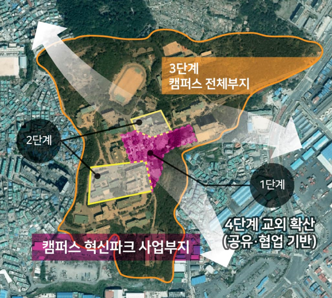 위치도(남구 신선로 365, 부경대학교 용당캠퍼스)