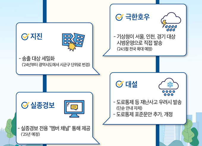 재난문자 송출기준 개선
