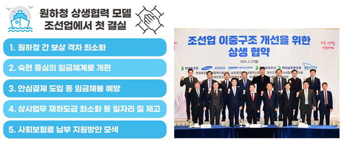 노동시장 이중구조 개선