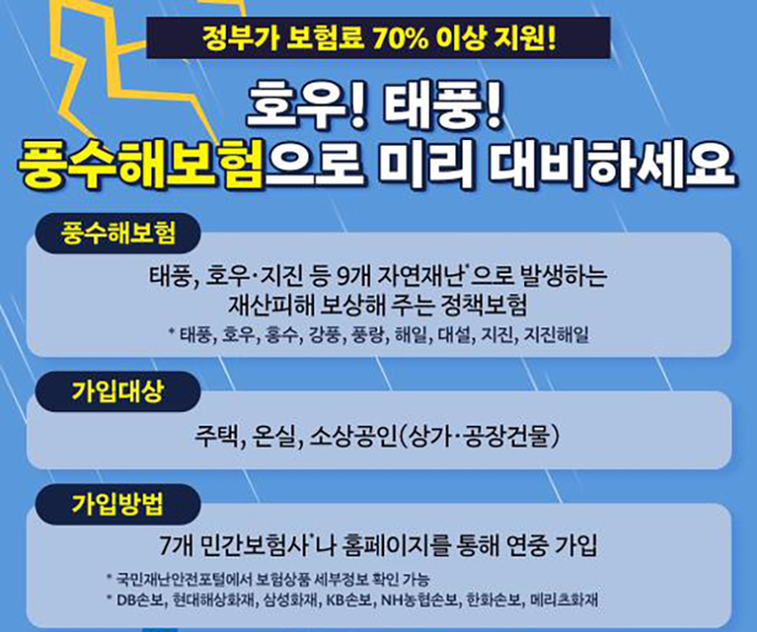 풍수해보험
