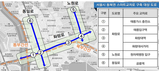 스마트교차로 대상 지역 : 노원·태릉 일대