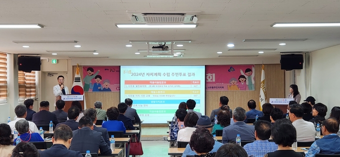 2024년 자치계획수립 사업 발표하는 자치회장