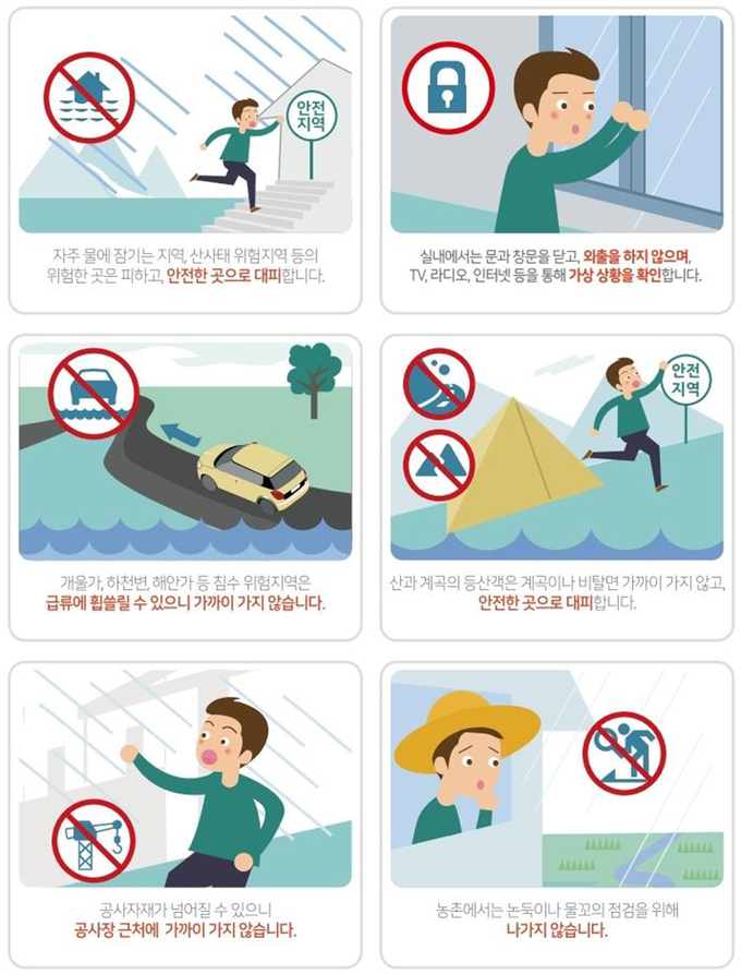 자연재난(태풍·호우) 시 국민행동요령