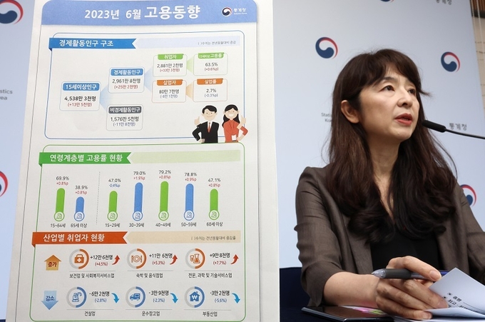 서운주 통계청 사회통계국장이 12일 오전 세종시 정부세종청사에서 23년 6월 고용동향을 발표하고 있다