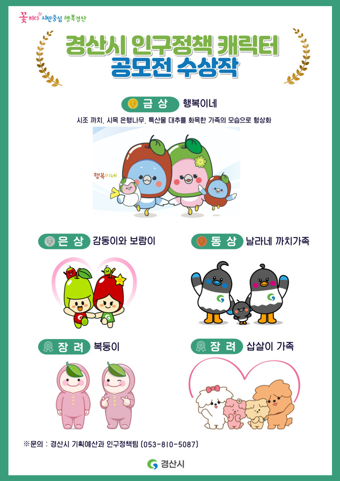 경산시 인구정책 캐릭터 공모전 수상작