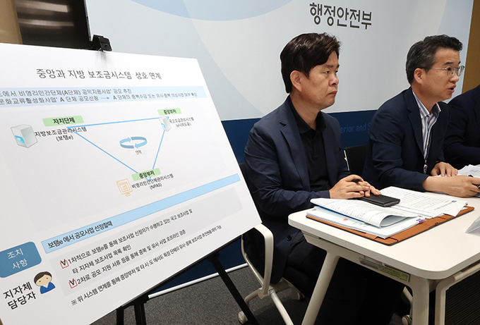 지난 1일 세종시 정부세종청사에서 열린 지방보조금 관리 강화 방안 등과 관련한 행정안전부 정책설명회에서 이용일 재정협력과장이 세부 내용을 설명하고 있다. 