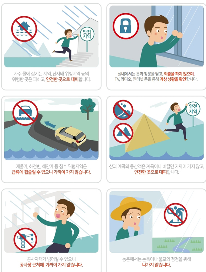 태풍·호우 대비 국민행동요령