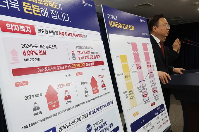 조규홍 보건복지부 장관이 지난 7월 28일 정부서울청사에서 중앙생활보장위원회 심의 결과에 대해 브리핑하고 있다.