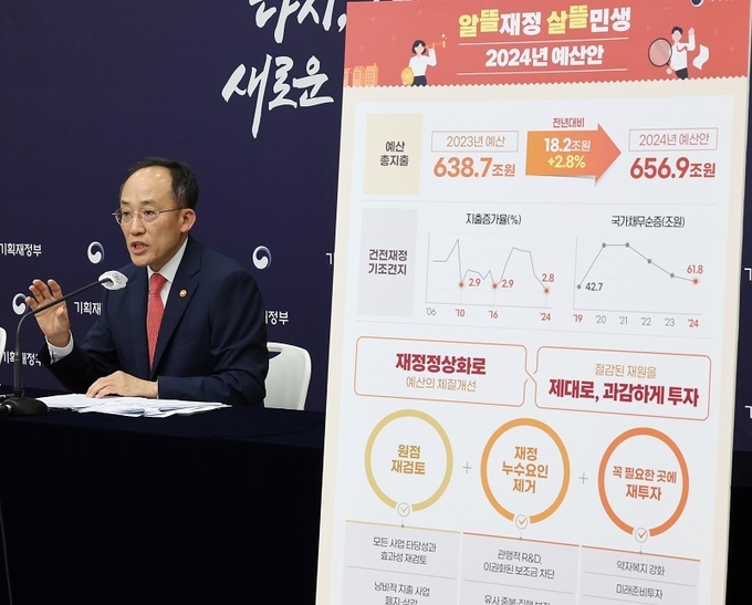 추경호 부총리 겸 기획재정부 장관이 24일 정부세종청사에서 열린 ‘2024년도 예산안 및 2023-2027년 국가운용계획’과 관련 사전 상세브리핑에서 모두발언을 하고 있다