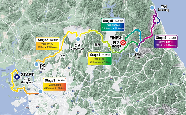 전체 노선도 * 국제청소년 532.6km / 마스터즈 336.9km