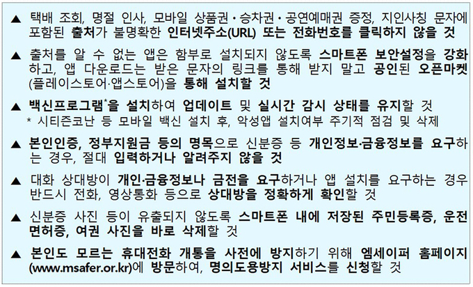 문자사기 피해 사전 예방 보안 수칙