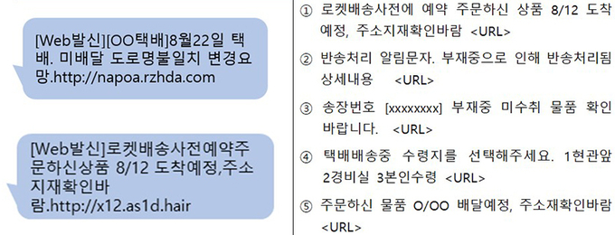 택배 사칭 문자사기(스미싱) 사례