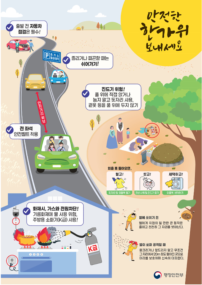 안전사고 예방요령