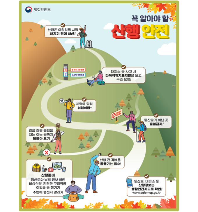 안전사고 예방요령. (인포그래픽=행정안전부)