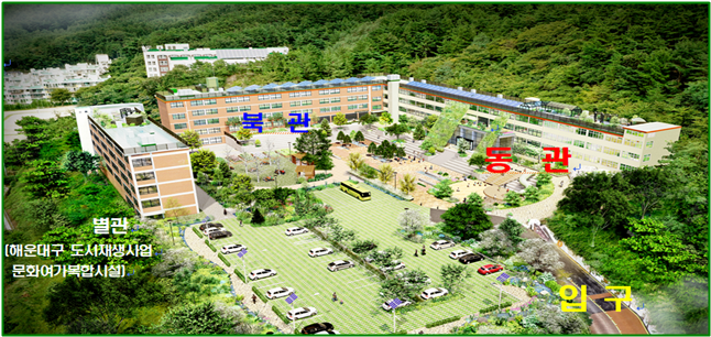 부산환경체험교육관 조감도