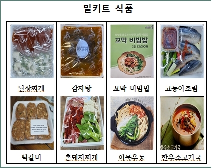 경산시-경산시, 복지위기가구 밀키트 지원 사업 확대 추진(밀키트 식품)