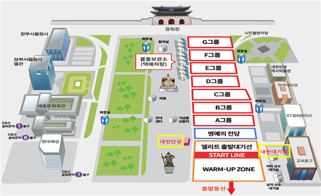 풀코스 출발지(광화문 광장)
