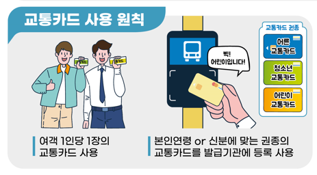 교통카드 사용 원칙