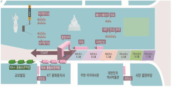 대회 집결지 배치도 (광화문광장)