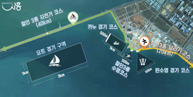 정식 종목 경기장