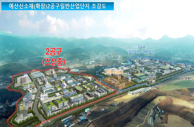 확장 조감도