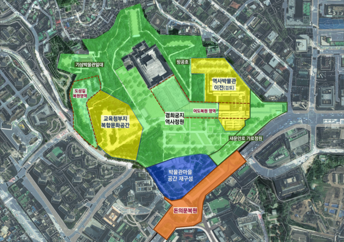 종합구상안