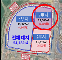 위치도
