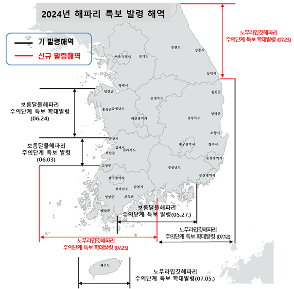 노무라입깃해파리 특보발령 해역