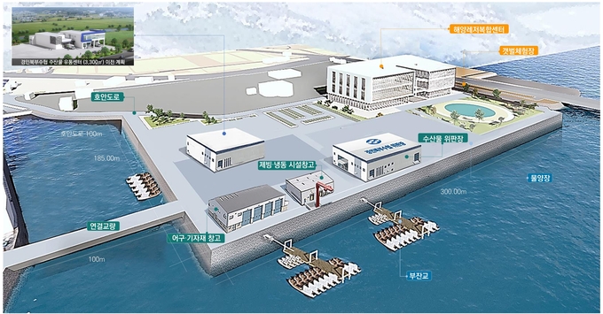 (사진자료)김포 대명항 국가어항 신규지정 계획도