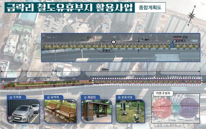 경산시- 철도유휴부지 활용사업 공모 선정 관련 도면